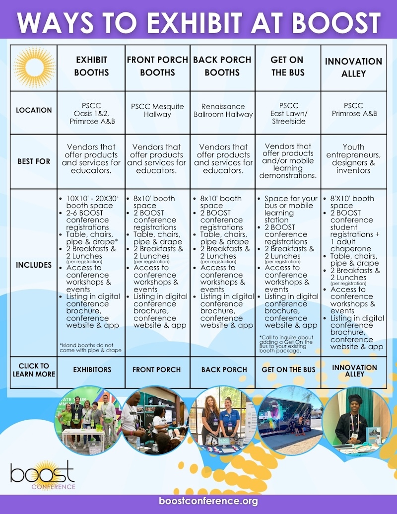Ways to Exhibit at BOOST Flyer